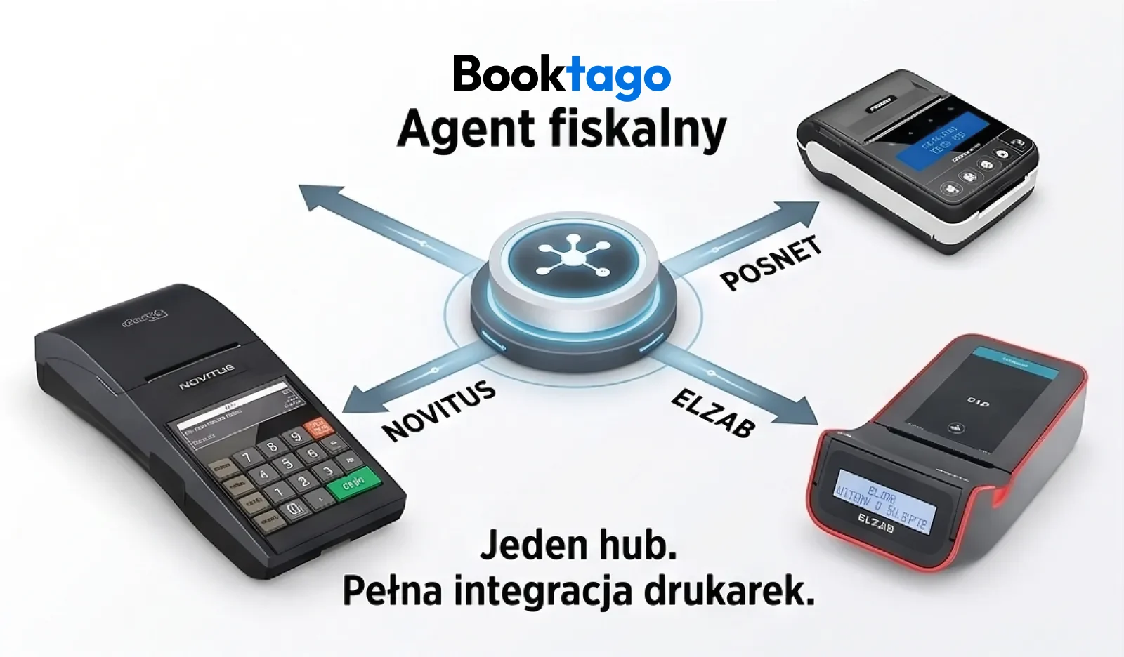 Booktago Agent Fiskalny — integracja z drukarką fiskalną Posnet, Elzab i Novitus